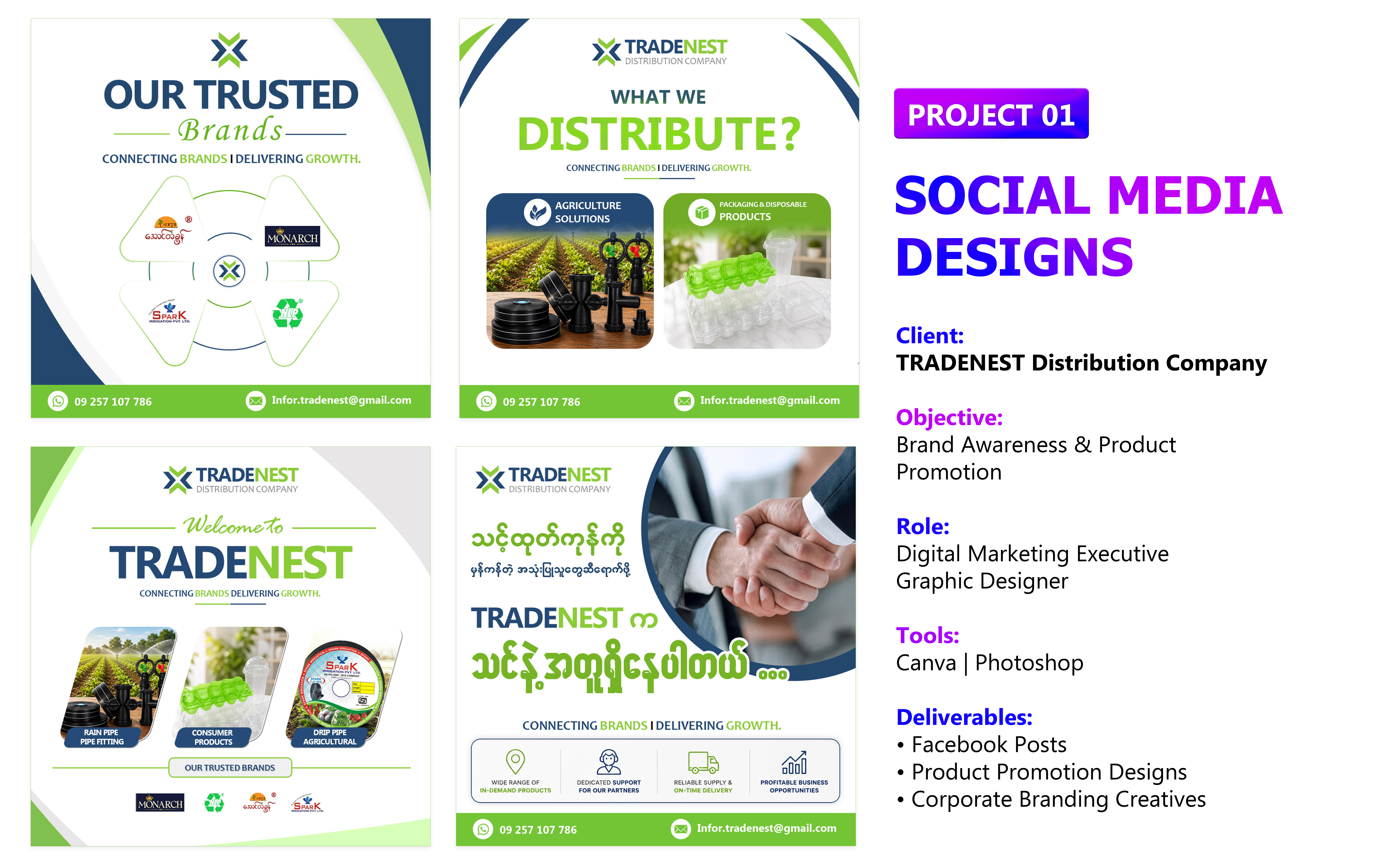 TradeNest Project